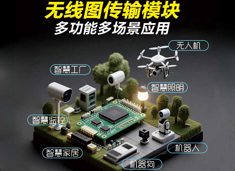 通信傳輸無線模塊優點